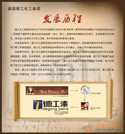 德工漆 环保家具漆的十大品牌，家具厂直供涂料加盟代理新选择