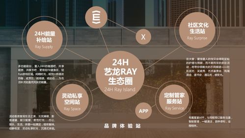 服务式公寓风头正劲，品牌如何御风而行