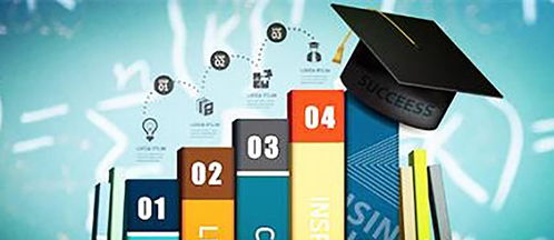 从产品内核到品牌表达 以知识挖掘驱动的内容营销新范式